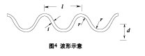 c´ڴ_D